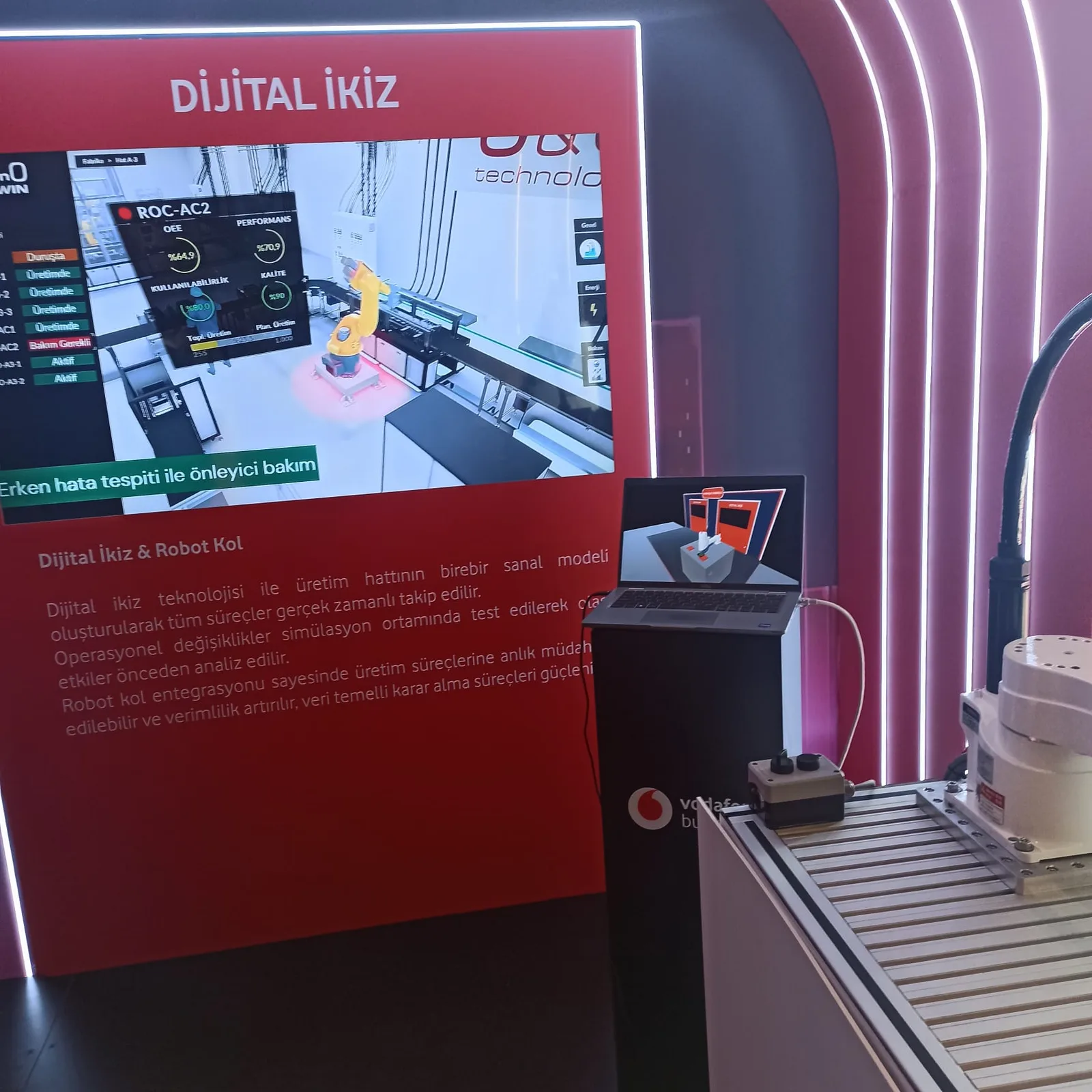 Digital twin screen on the Vodafone Business stand — OEE gauges beside a physical robot arm